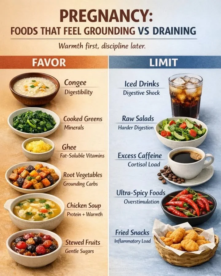 Healthy foods promoting warmth and predictability for pregnancy digestion.